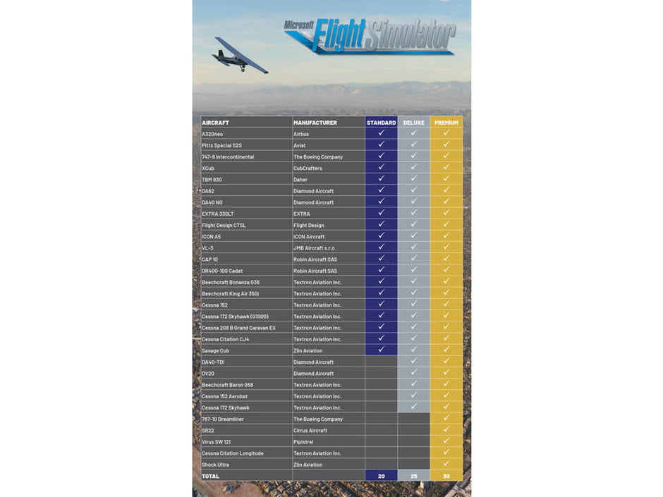 Microsoft - Flight Simulator - FlightsimWebshop